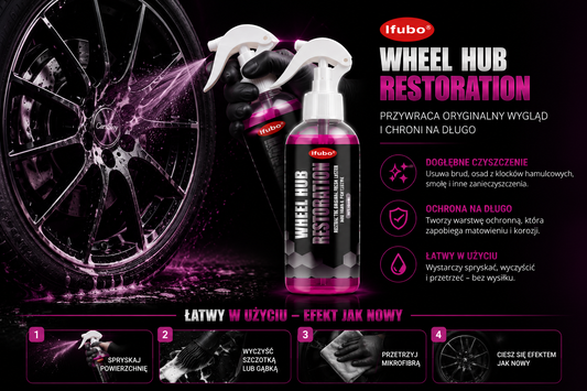 CarsSlay WheelRestore Pro – Deironizer do Felg 500 ml